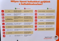 Nagytétényi hulladékudvar