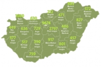Zöld lendület kommunikációs csomag
