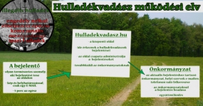 A Hulladekvadasz.hu működése