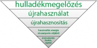 Kevesebb szemetet!
